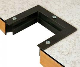 Cable Guards